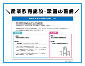 産業教育施設・設備のPDF620KB