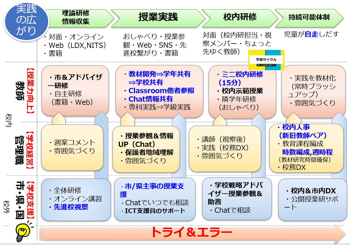 20241201-mext_kyoikuku-01_01-000039069_02.png