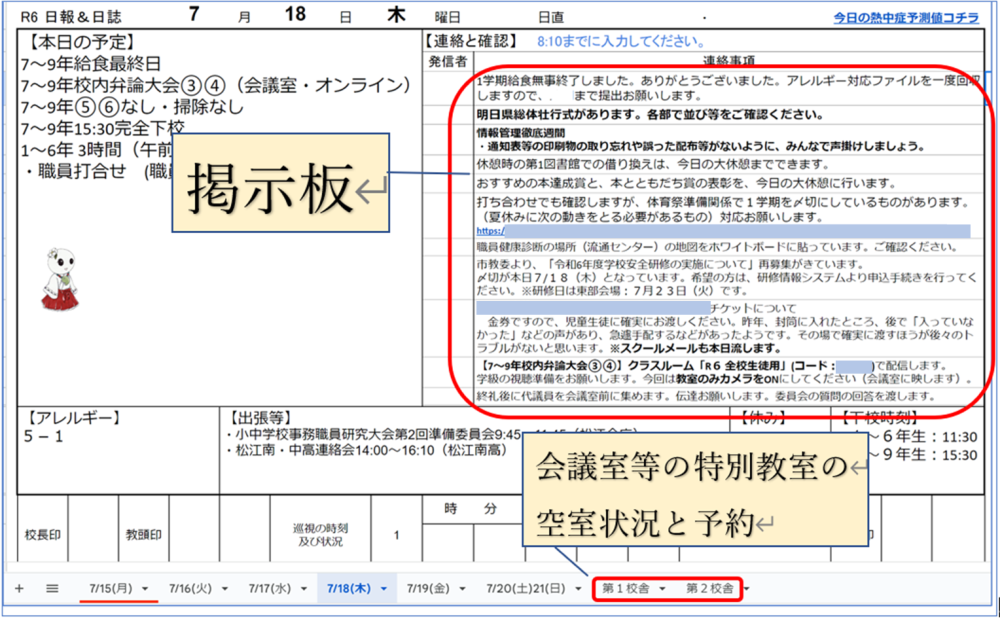 児童生徒の活動や連絡等の情報は日報に集約