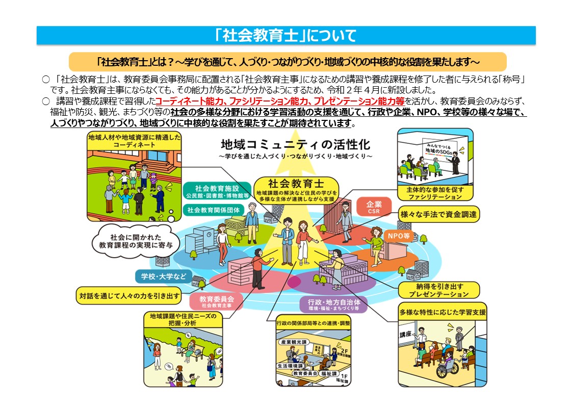 社会教育士についてのイメージをイラストにて図示