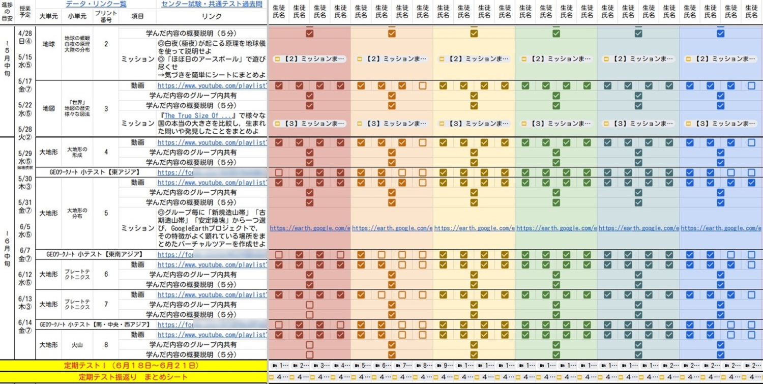 進捗状況共有シートの画面キャプチャ