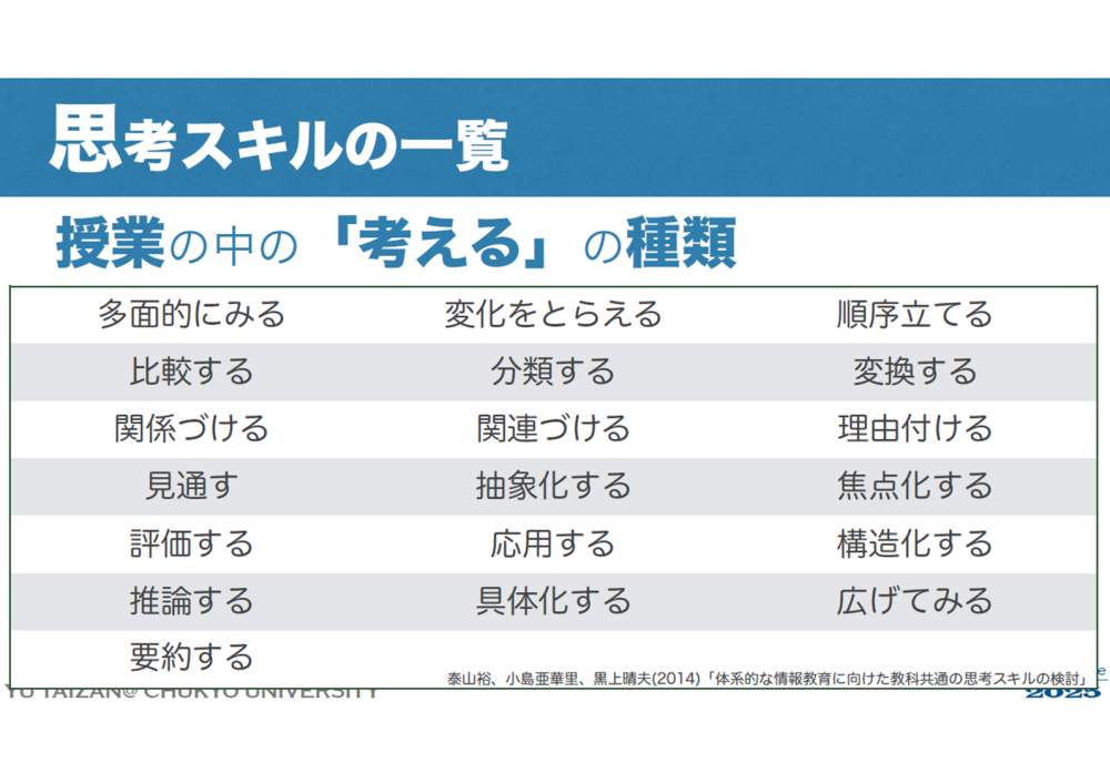 親鸞思想研究―殊に宗学の思想体系成立基盤として (1983年