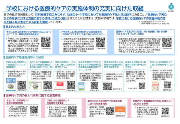 学校における医療的ケアの実施体制の充実に向けた取組をまとめた資料。リンク先はPDF（399KB）