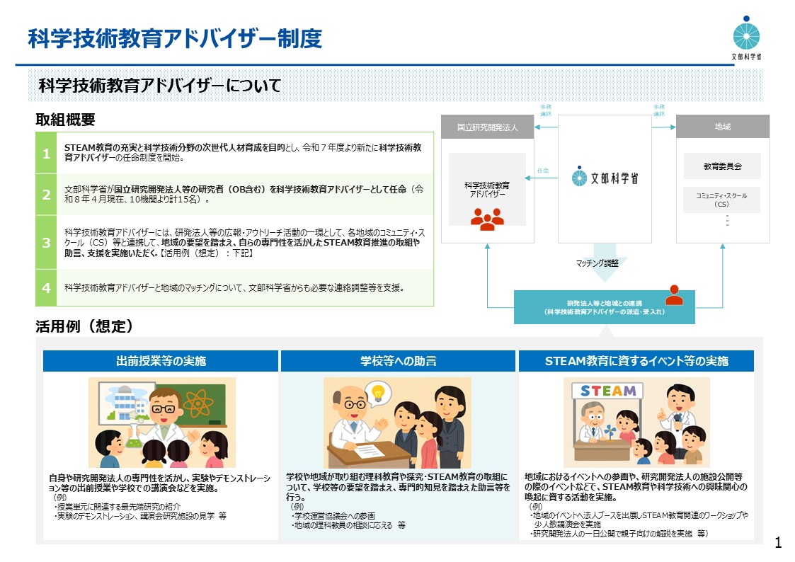 科学技術教育アドバイザー制度説明資料