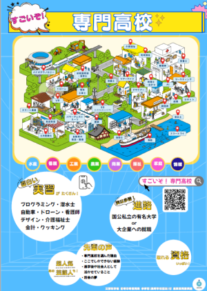 すごいぞ！専門高校ポスター