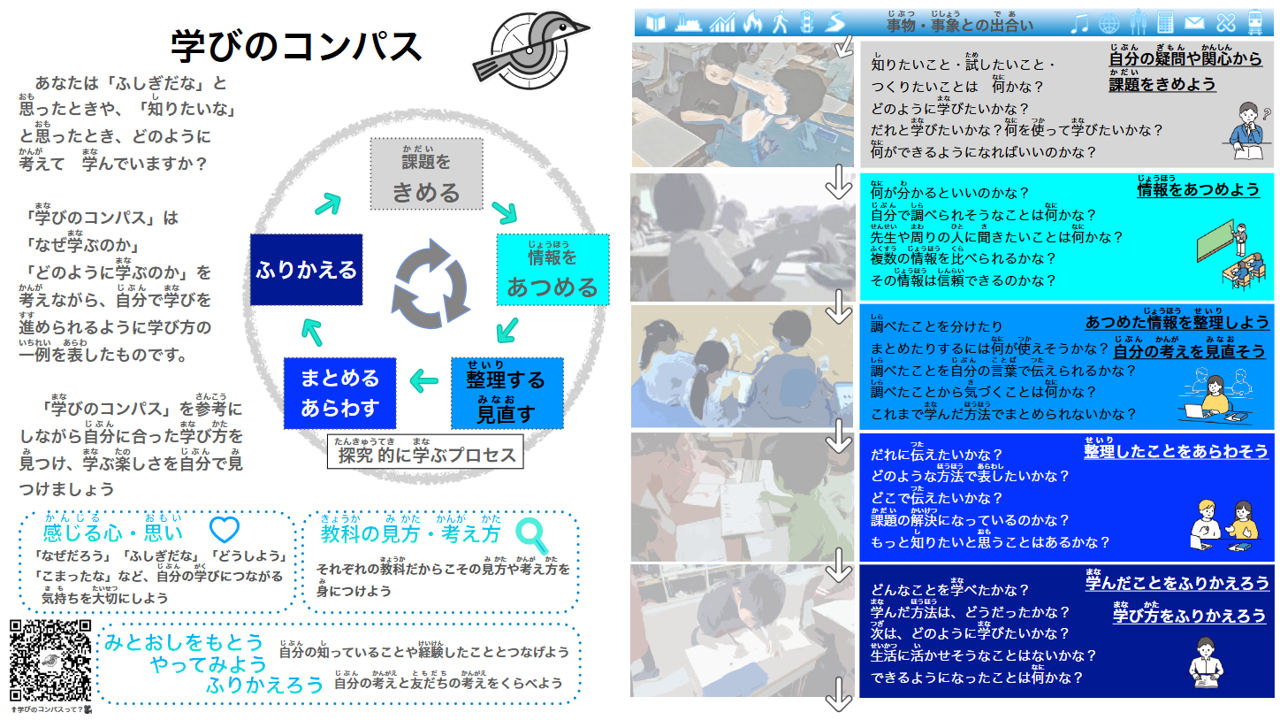 資料1　堺市「学びのコンパス」