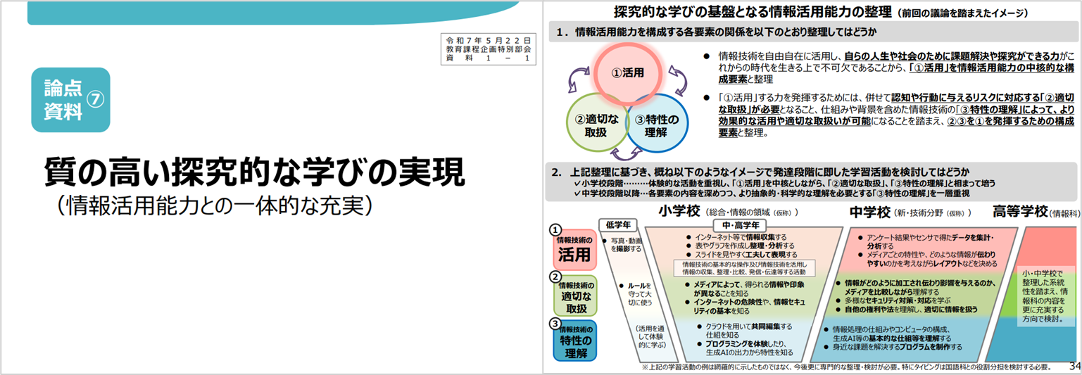 質の高い探究的な学びの実現タイトル