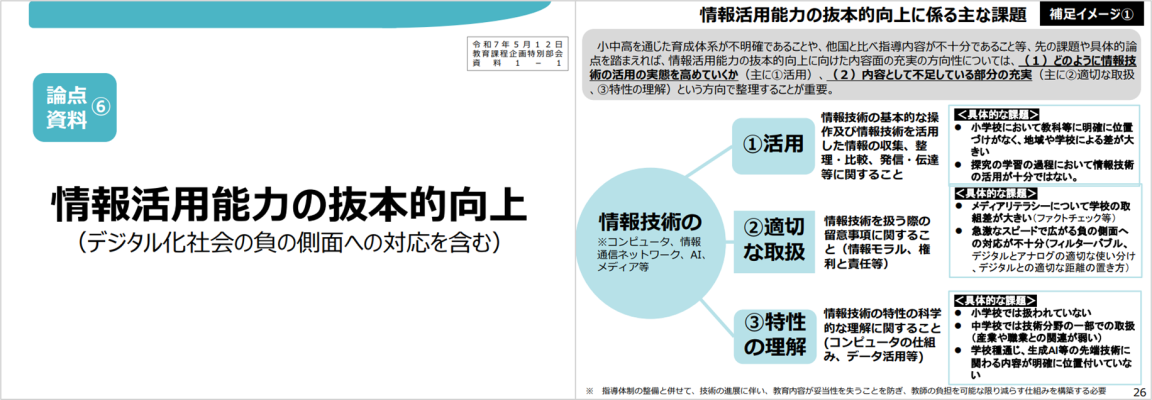 情報活用能力の抜本的向上タイトル