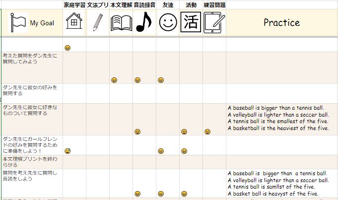 外国語・進捗確認シートの例