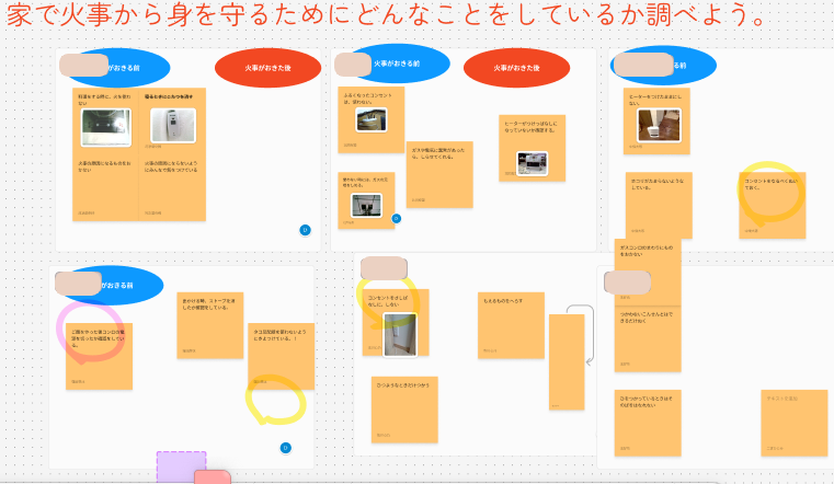 調べてきたことを共有する画面キャプチャ