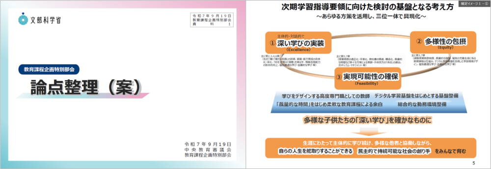 論点整理案(2025年9月19日)タイトル