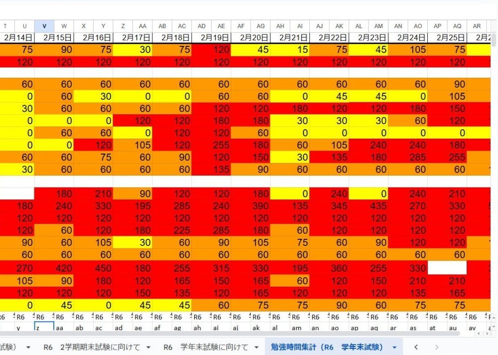 学習時間を自己管理する画面のキャプチャ