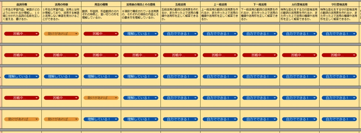 学習状況確認シートの画面キャプチャ