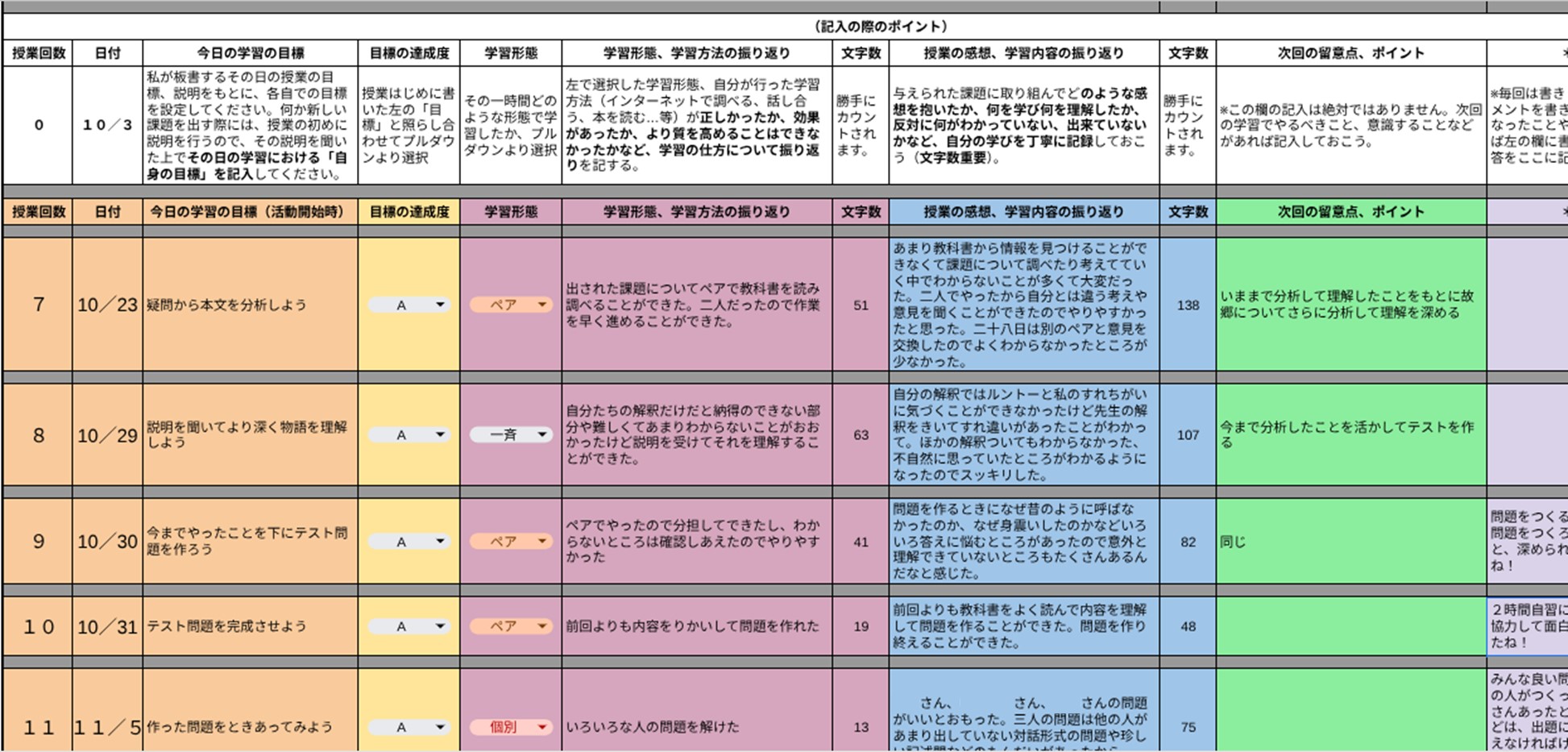 共同編集可能な表計算ソフトの画面キャプチャ
