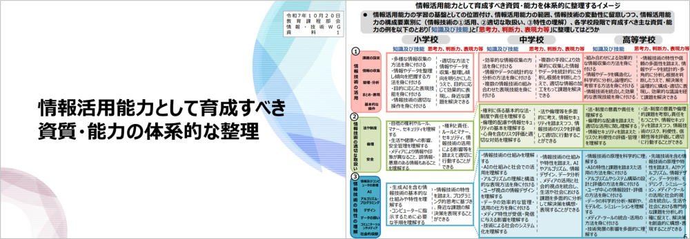 情報WG②タイトル