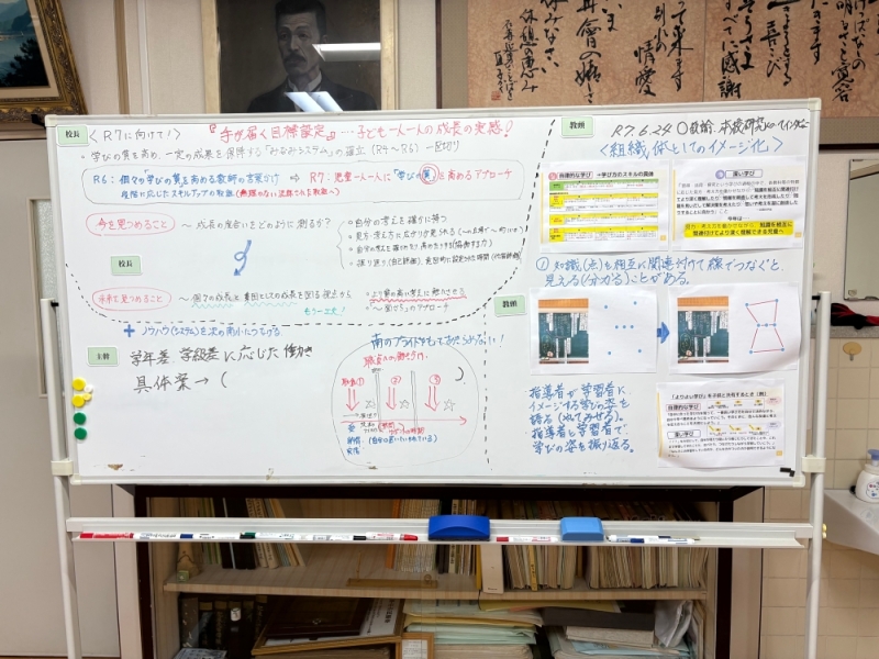 校長室のホワイトボードの写真