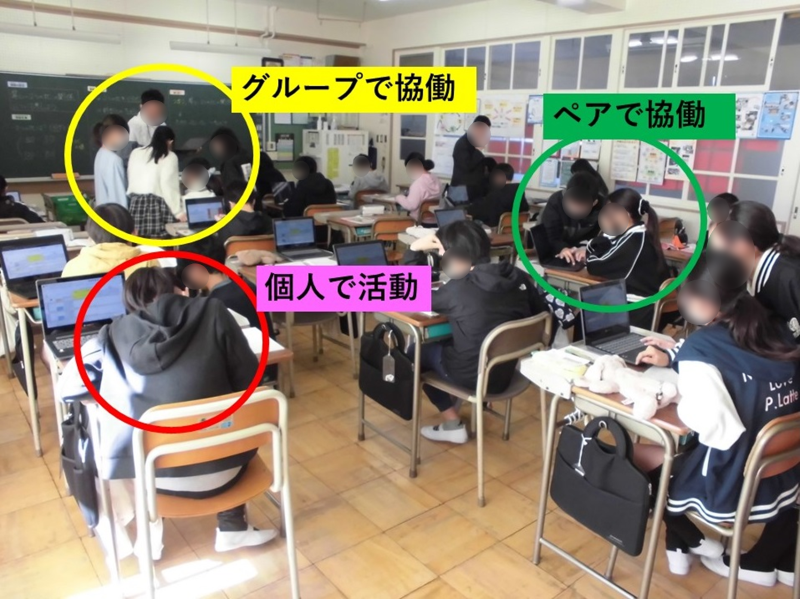 学習形態を子供が自由に選択している授業の様子