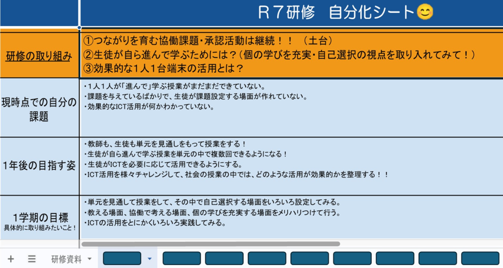 自分化シートの画面キャプチャ