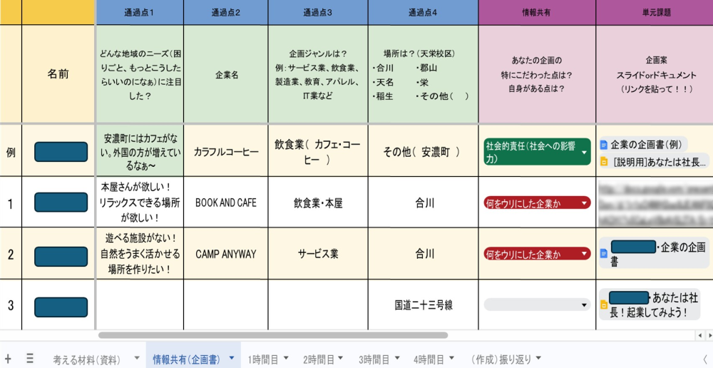 進捗状況シートの画面キャプチャ
