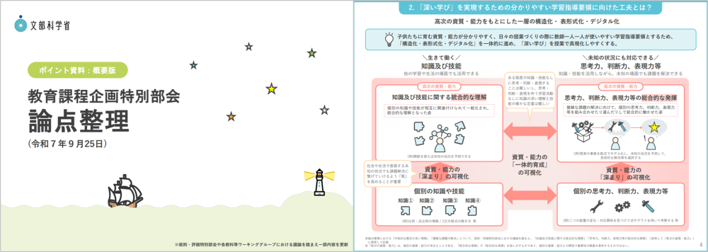 論点整理（2025年9月25日）