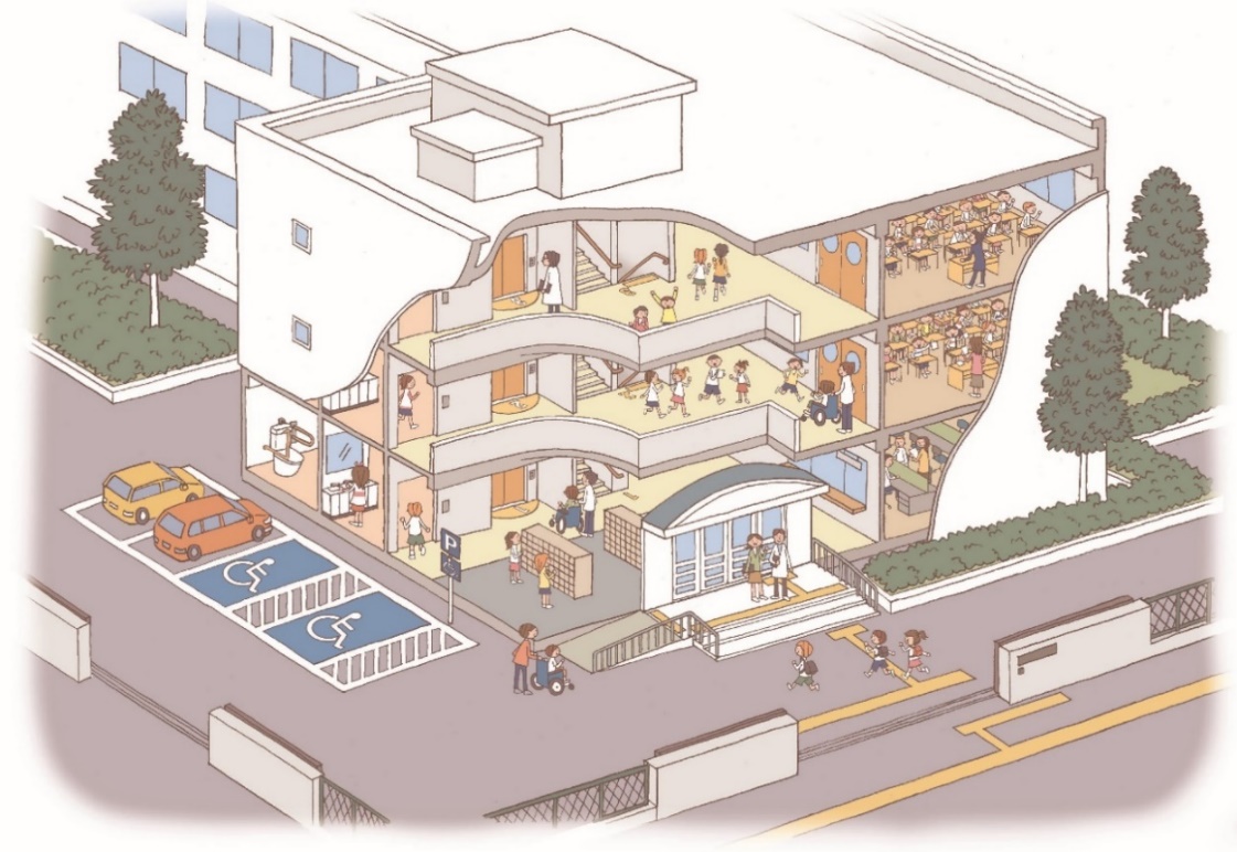 スロープ、エレベーター、車椅子使用者用駐車区画を備えたバリアフリー建築の断面イメージ