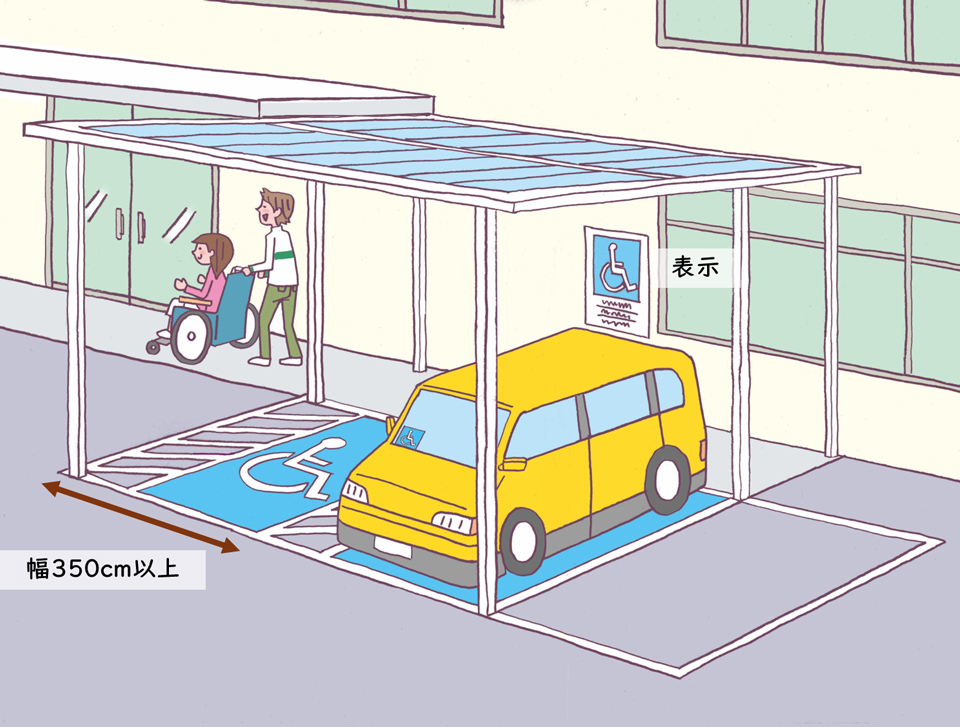 幅350センチメートル以上確保した駐車場のイラスト