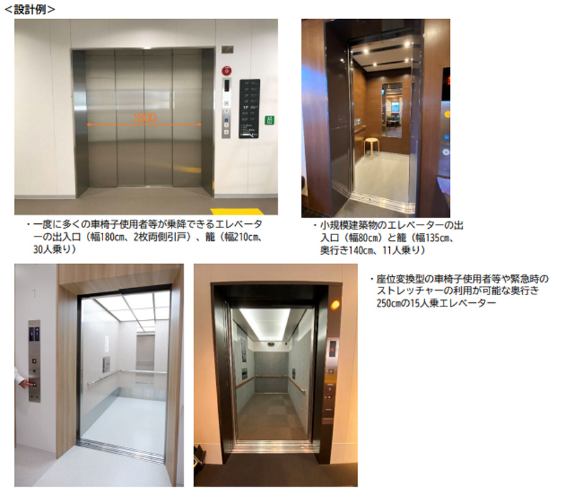 エレベーターの設計例を示した写真。度重なる車椅子使用者等が乗降できる、出入口幅180センチメートルの2枚両引戸、籠幅210センチメートルの30人乗りエレベーターの例や、小規模建築物に設置される出入口幅80センチメートル、籠幅135センチメートル・奥行140センチメートルの11人乗りエレベーターの例を示している。また、車椅子使用者等や緊急時のストレッチャー利用に対応する奥行250センチメートルの15人乗りエレベーターや、内部に手すりを備えた籠の例が示されている。 