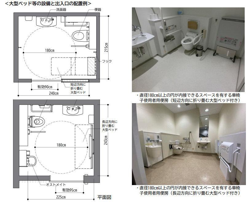 大型ベッド等の設備と出入口の配置例と平面図