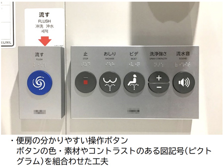 便房のわかりやすい操作ボタンの写真