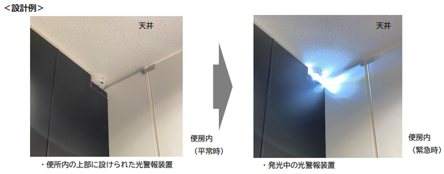 便所内の上部に設けられた光警報装置と発光中の光警報装置の設計例