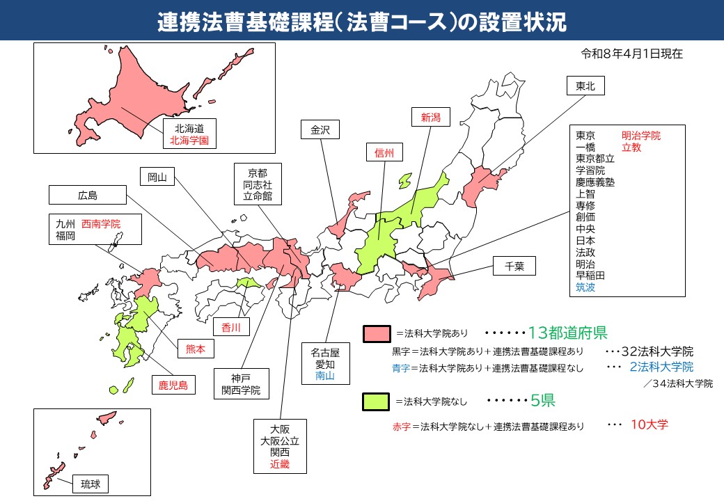 連携法曹基礎課程（法曹コース）の設置状況