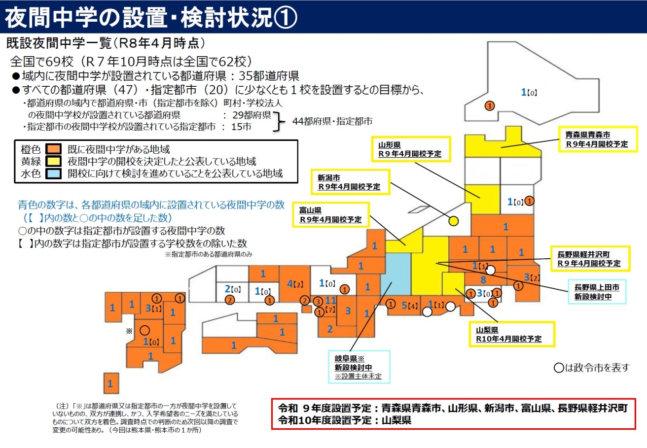 R84月時点夜間中学の設置・検討状況