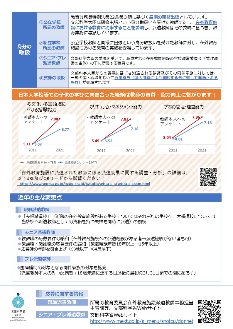 令和9・10年度在外教育施設派遣教師募集チラシ2