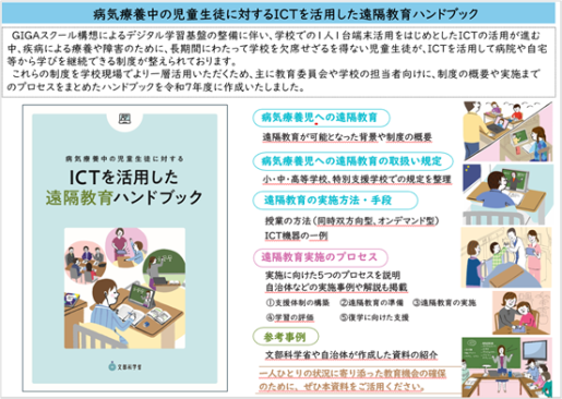 病気療養中の児童生徒に対するICTを活用した遠隔教育ハンドブック PDF1MB