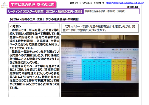 学びの進捗度合いの可視化