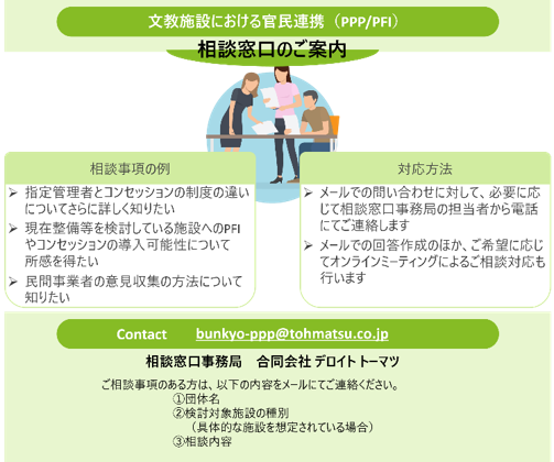 文教施設における官民連携（PPP/PFI）相談窓口
