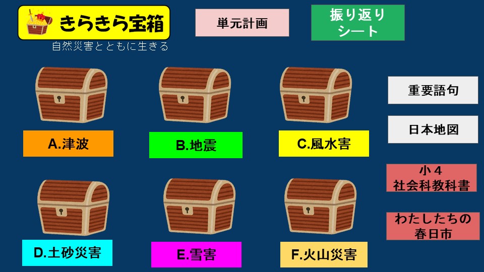 きらきら宝箱（第5学年社会科）