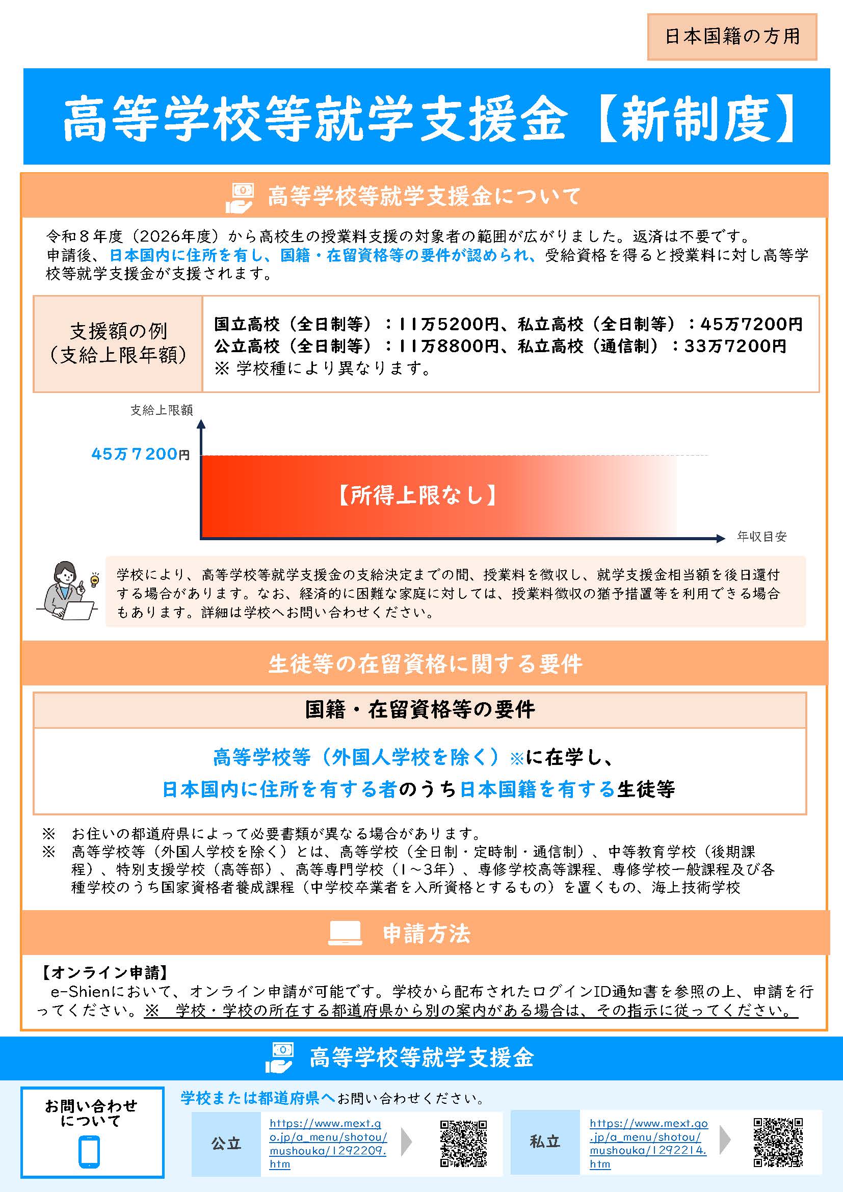 高等学校等就学支援金・新制度【日本国籍の方用】リーフレット