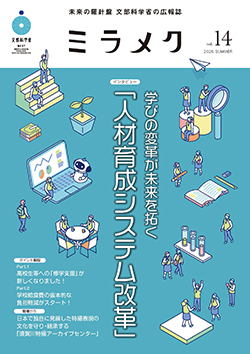 ミラメク