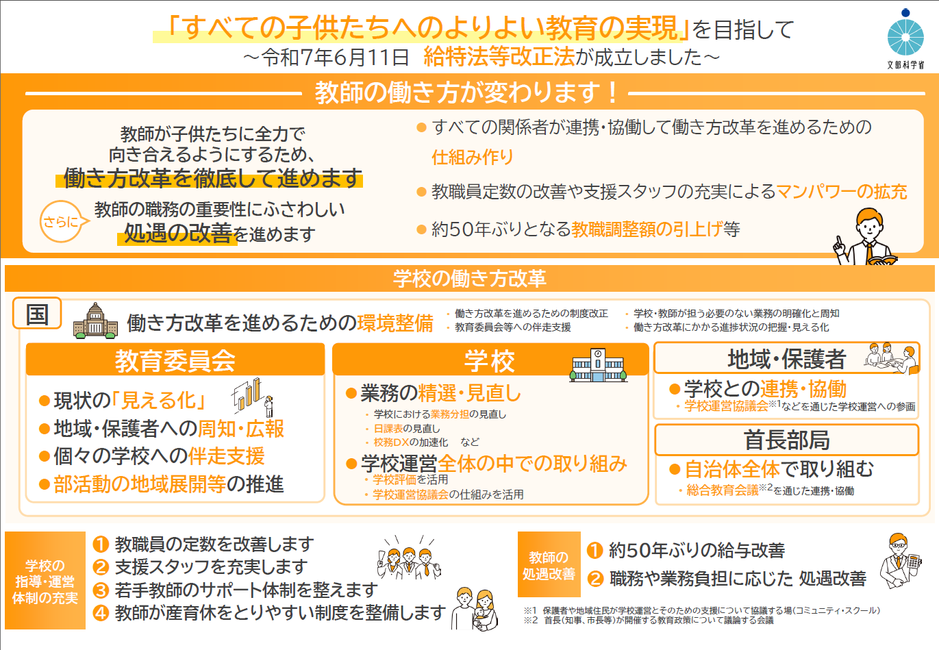 「すべての子供たちへのよりよい教育の実現」を目指して