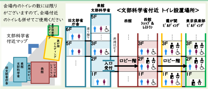 文部科学省付近トイレ設置場所