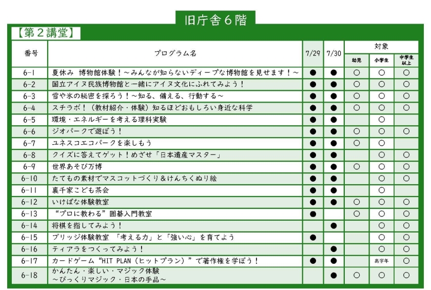 旧庁舎6階プログラム