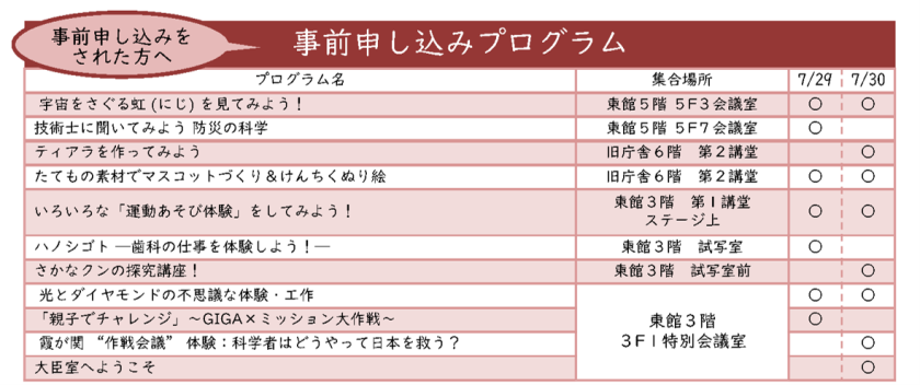 事前申し込みプログラム