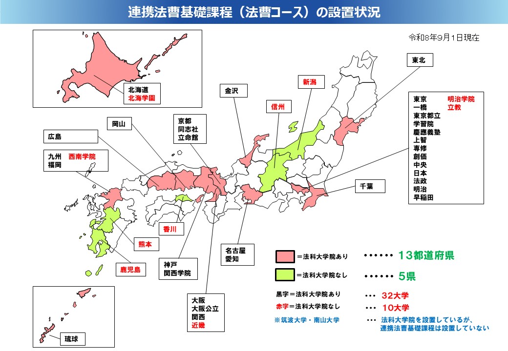 連携法曹基礎課程(法曹コース)の設置状況
