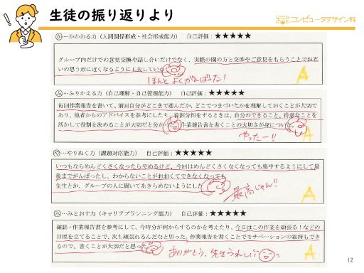 生徒の振り返りからも学びへの意欲が高まったことがわかる。