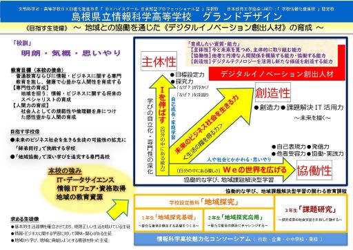 同校が掲げるグランドデザイン。(提供:島根県立情報科学高等学校)