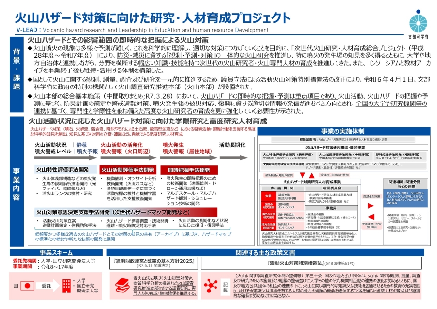火山ハザード対策に向けた研究・人材育成プロジェクト