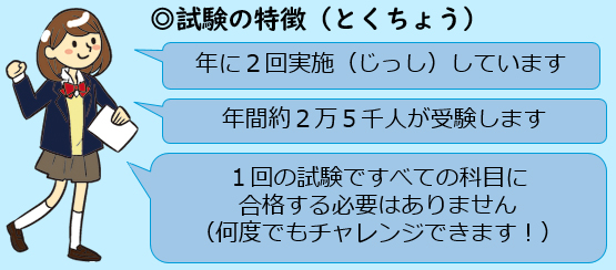 試験の特徴 年に2回実施しています 年間約2万5千人が受験します 1回の試験ですべての科目に合格する必要はありません（何度でもチャレンジできます！）