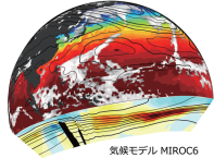 気候変動予測先端研究プログラム