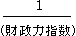 財政力指数分の1